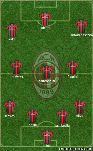 A.C. Milan Formation 2011