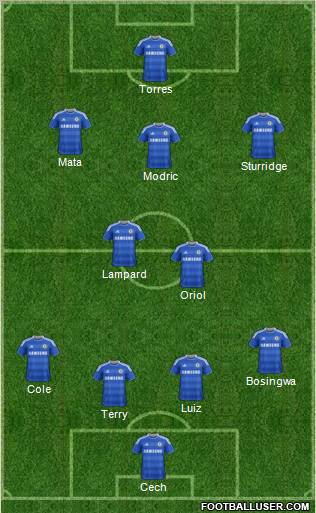 Chelsea Formation 2011