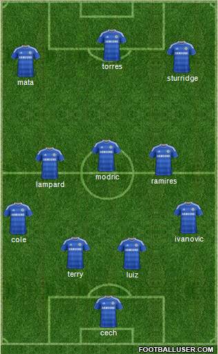 Chelsea Formation 2011
