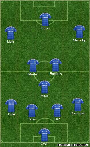 Chelsea Formation 2011