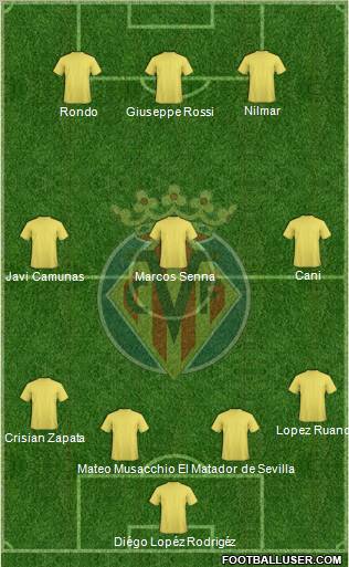 Villarreal C.F., S.A.D. Formation 2011