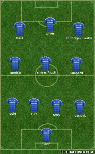 Chelsea Formation 2011