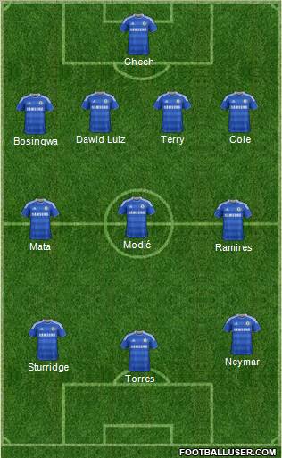 Chelsea Formation 2011