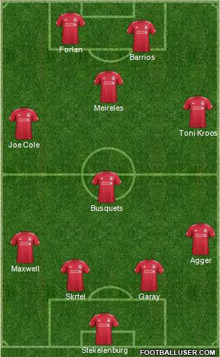 Liverpool Formation 2011