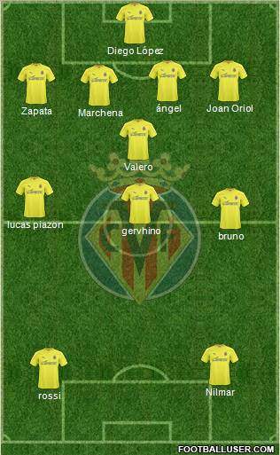 Villarreal C.F., S.A.D. Formation 2011