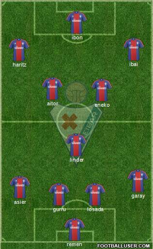 S.D. Eibar S.A.D. Formation 2011