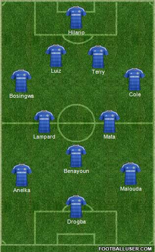 Chelsea Formation 2011