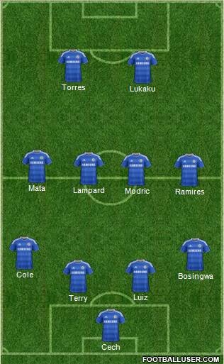 Chelsea Formation 2011