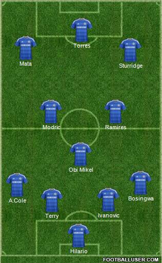 Chelsea Formation 2011