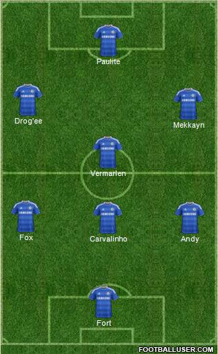 Chelsea Formation 2011