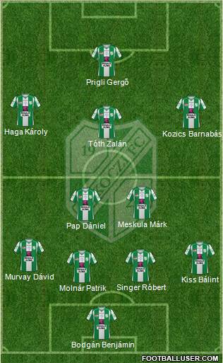 Kaposvári Rákóczi FC Formation 2011