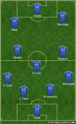 Chelsea Formation 2011