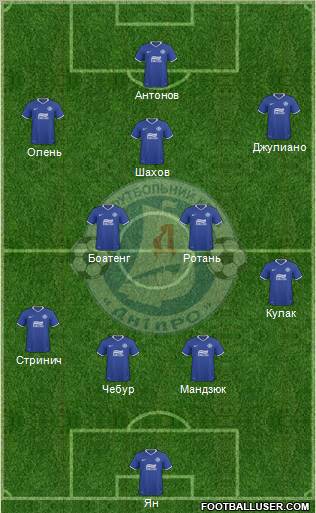 Dnipro Dnipropetrovsk Formation 2011