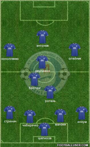 Dnipro Dnipropetrovsk Formation 2011