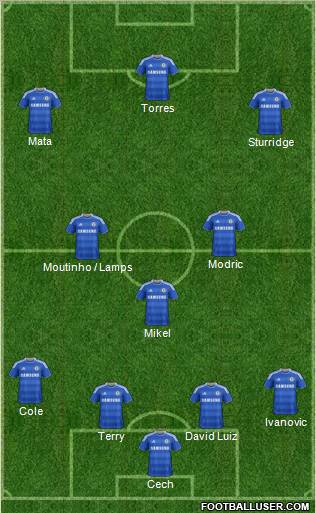 Chelsea Formation 2011