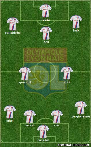 Olympique Lyonnais Formation 2011