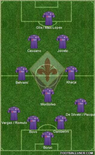 Fiorentina Formation 2011