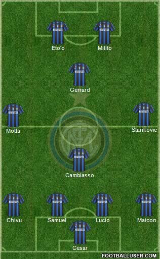 F.C. Internazionale Formation 2011