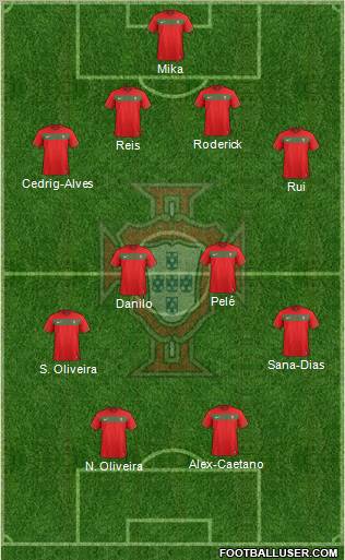 Portugal Formation 2011