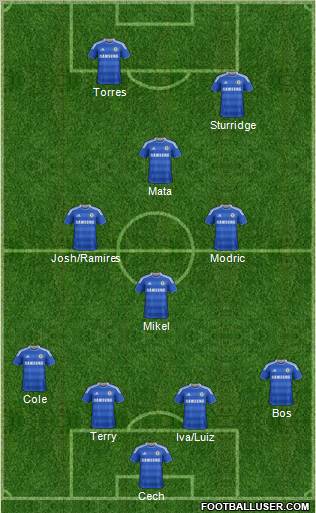 Chelsea Formation 2011