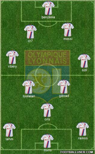 Olympique Lyonnais Formation 2011