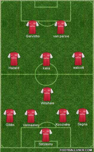 Arsenal Formation 2011