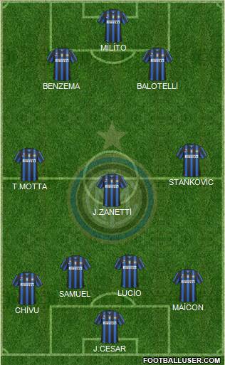 F.C. Internazionale Formation 2011