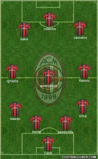 A.C. Milan Formation 2011