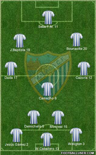 Málaga C.F., S.A.D. Formation 2011
