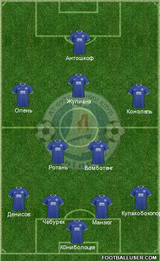 Dnipro Dnipropetrovsk Formation 2011
