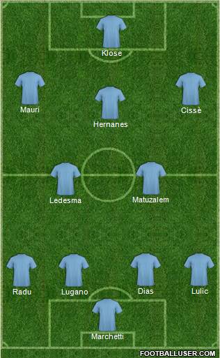 Championship Manager Team Formation 2011