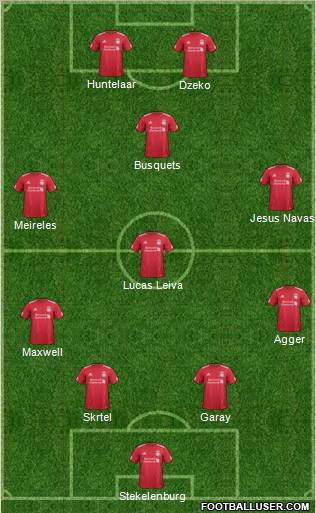 Liverpool Formation 2011