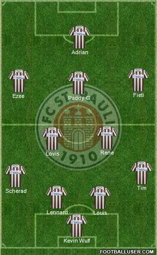 FC St. Pauli Formation 2011
