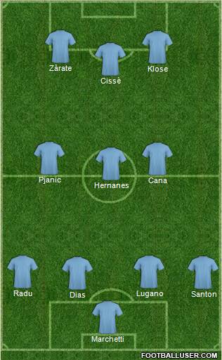 Champions League Team Formation 2011