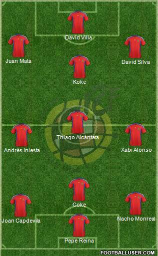 Spain Formation 2011