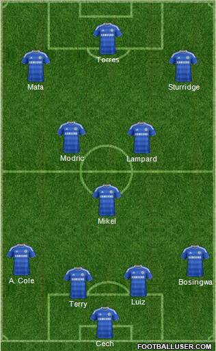 Chelsea Formation 2011