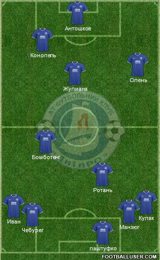 Dnipro Dnipropetrovsk Formation 2011