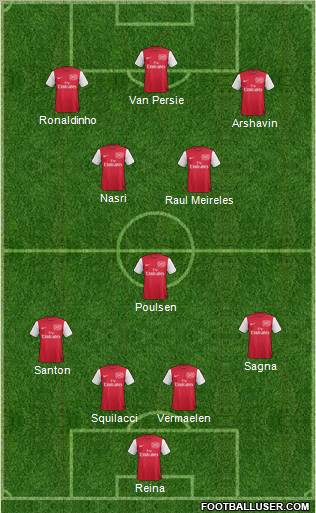 Arsenal Formation 2011