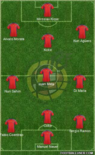 Spain Formation 2011