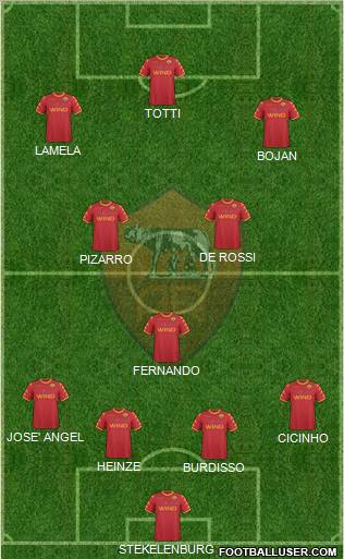 AS Roma Formation 2011