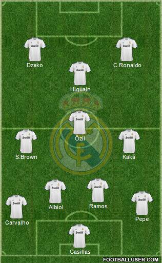 Real Madrid C.F. Formation 2011