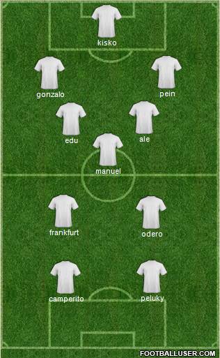 Fifa Team Formation 2011