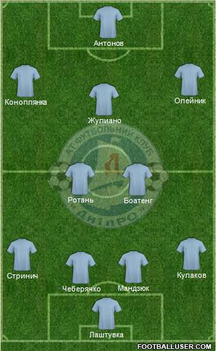 Dnipro Dnipropetrovsk Formation 2011