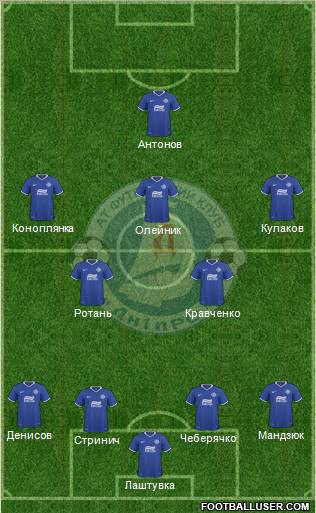 Dnipro Dnipropetrovsk Formation 2011