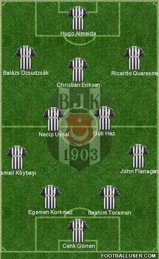 Besiktas JK Formation 2011