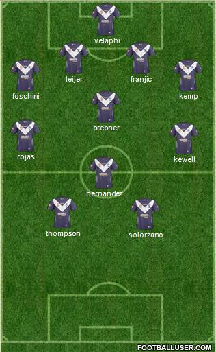 Melbourne Victory FC Formation 2011