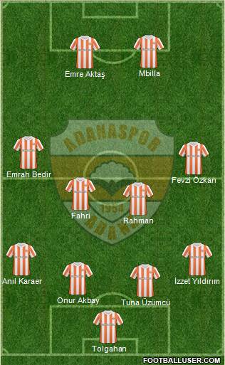 Adanaspor A.S. Formation 2011