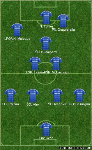 Chelsea Formation 2011