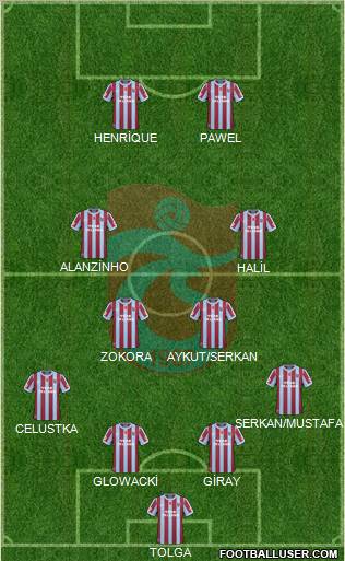 Trabzonspor Formation 2011