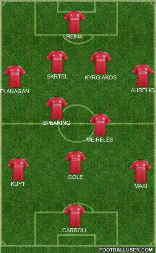Liverpool Formation 2011